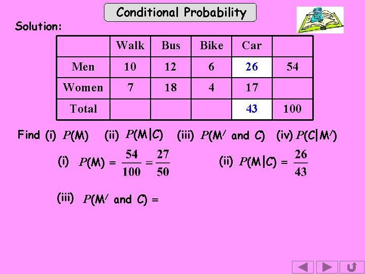 Conditional Probability Solution: Walk Bus Bike Car Men 10 12 6 26 Women 7