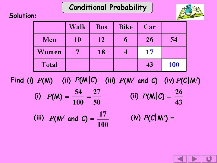 Conditional Probability Solution: Walk Bus Bike Car Men 10 12 6 26 Women 7