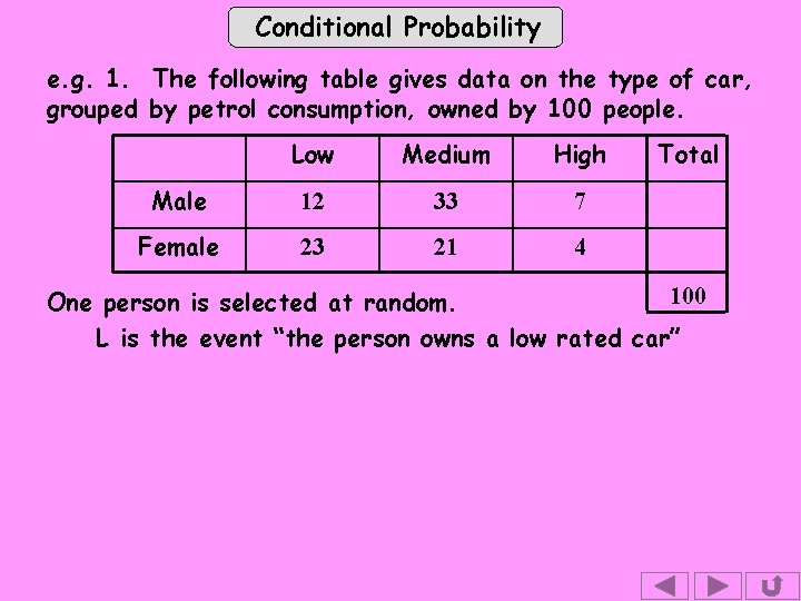 Conditional Probability e. g. 1. The following table gives data on the type of