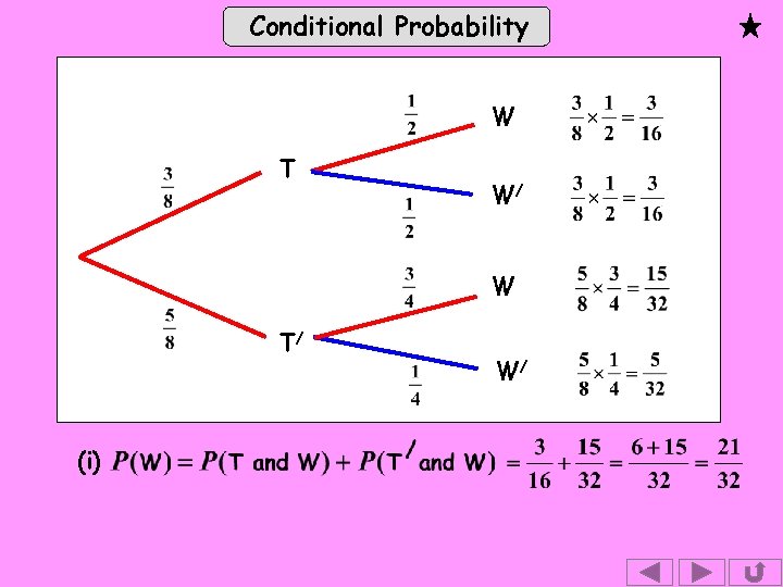 Conditional Probability W T W/ W T/ (i) W/ 