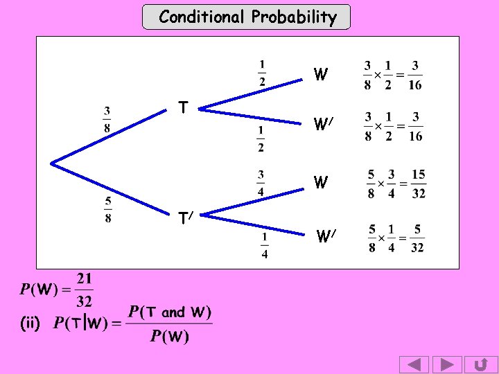 Conditional Probability W T W/ W T/ (ii) W/ 