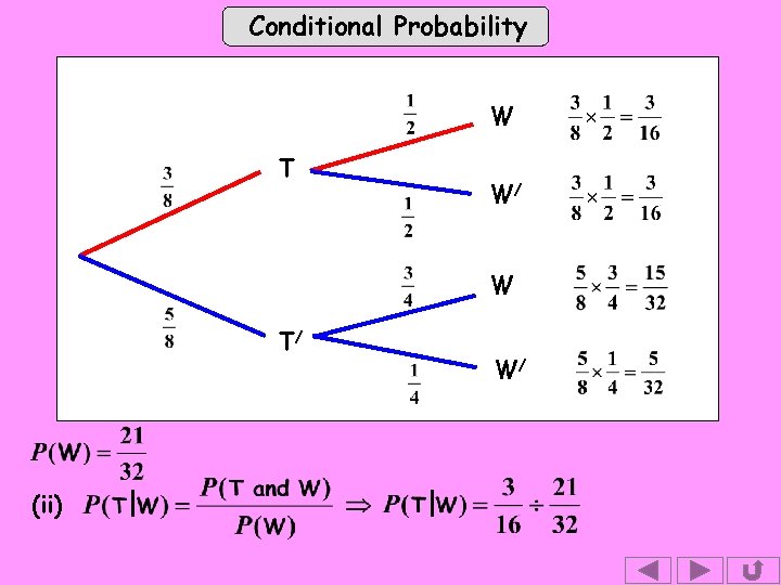 Conditional Probability W T W/ W T/ (ii) W/ 