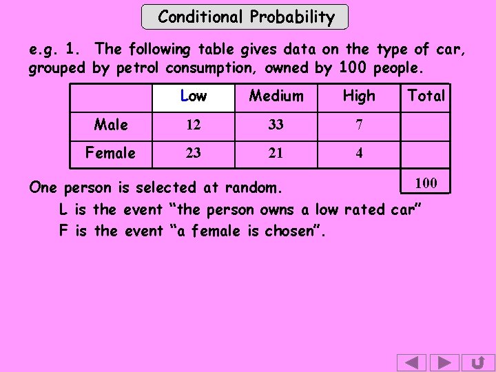 Conditional Probability e. g. 1. The following table gives data on the type of