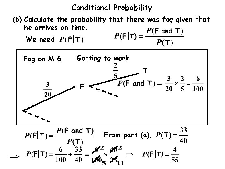 Conditional Probability (b) Calculate the probability that there was fog given that he arrives