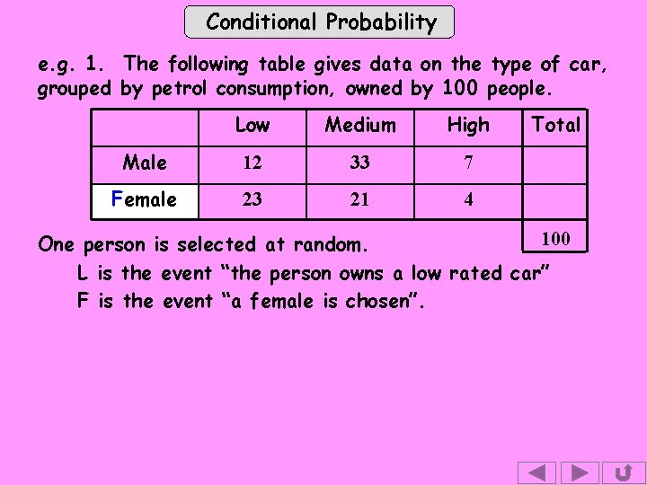 Conditional Probability e. g. 1. The following table gives data on the type of