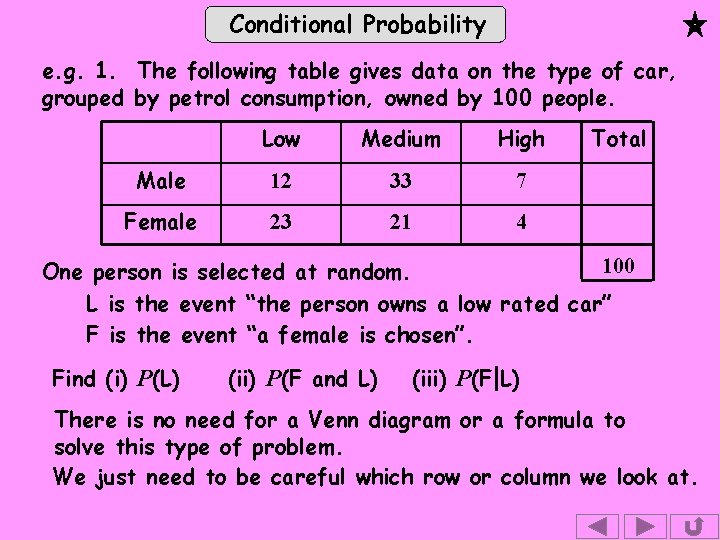 Conditional Probability e. g. 1. The following table gives data on the type of