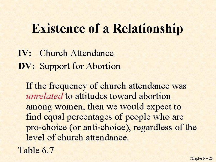 Existence of a Relationship IV: Church Attendance DV: Support for Abortion If the frequency