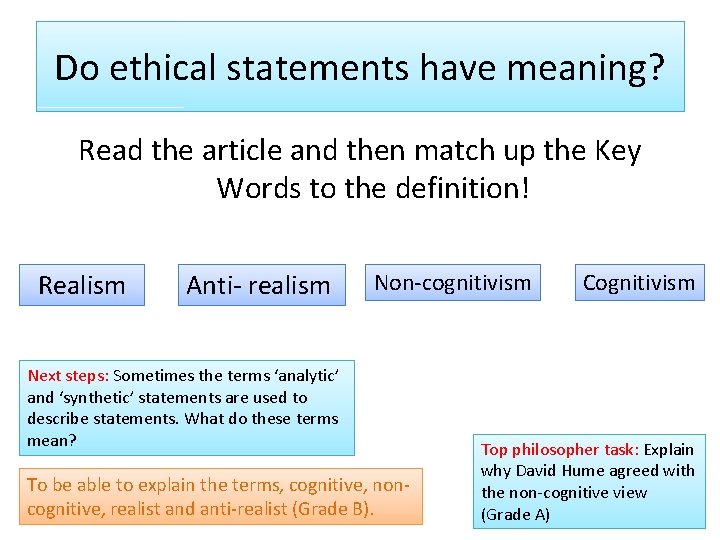 Do ethical statements have meaning? Read the article and then match up the Key