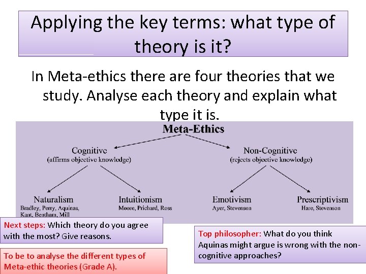 Applying the key terms: what type of theory is it? In Meta-ethics there are