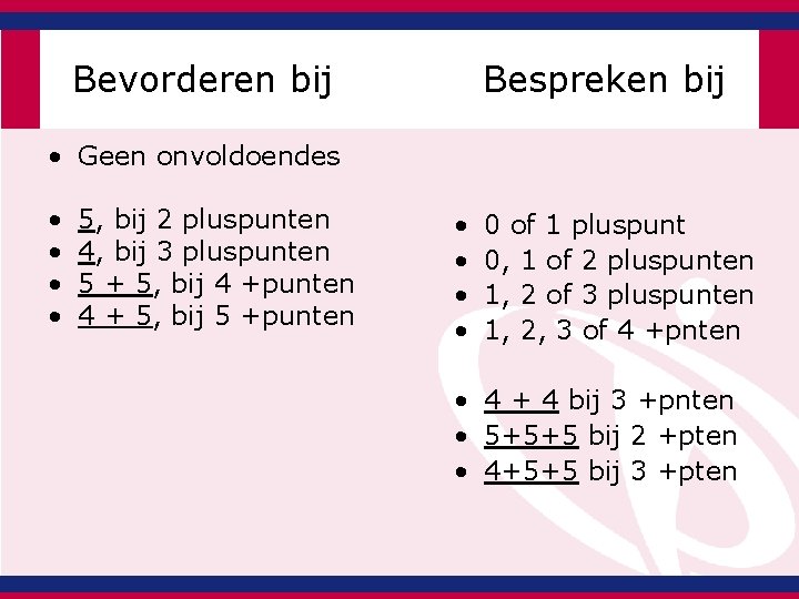 Bevorderen bij Bespreken bij • Geen onvoldoendes • • 5, bij 2 pluspunten 4, Bevorderen bij Bespreken bij • Geen onvoldoendes • • 5, bij 2 pluspunten 4,