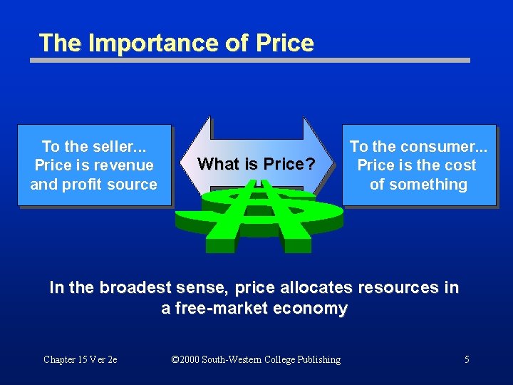 The Importance of Price To the seller. . . Price is revenue and profit