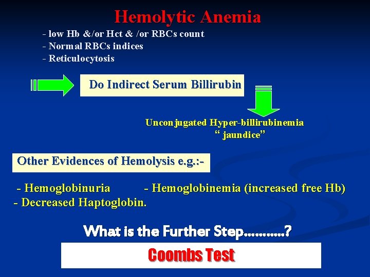 Hemolytic Anemia - low Hb &/or Hct & /or RBCs count - Normal RBCs