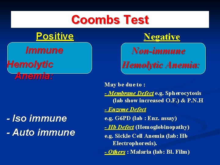 Coombs Test Positive Immune Hemolytic Anemia: - Iso immune - Auto immune Negative Non-immune