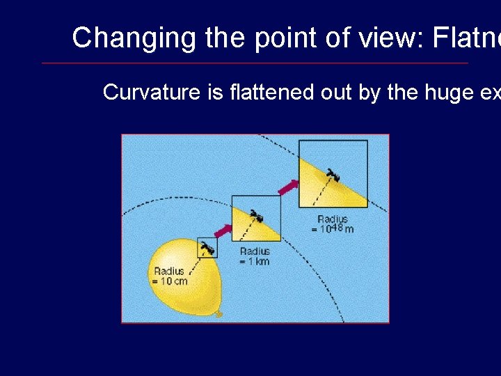 Changing the point of view: Flatne Curvature is flattened out by the huge ex