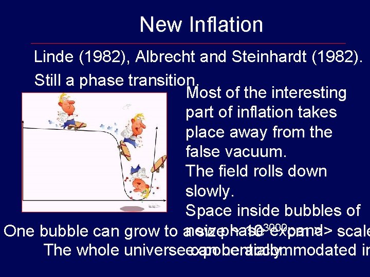 New Inflation Linde (1982), Albrecht and Steinhardt (1982). Still a phase transition. Most of