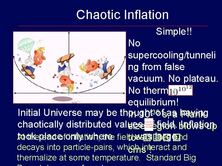 Chaotic Inflation Simple!! No supercooling/tunneli ng from false vacuum. No plateau. No thermal equilibrium!