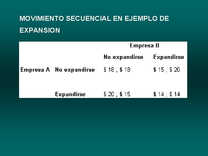 MOVIMIENTO SECUENCIAL EN EJEMPLO DE EXPANSION 