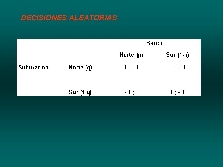 DECISIONES ALEATORIAS 