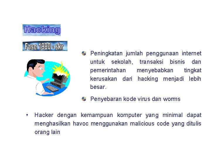 Peningkatan jumlah penggunaan internet untuk sekolah, transaksi bisnis dan pemerintahan menyebabkan tingkat kerusakan dari Peningkatan jumlah penggunaan internet untuk sekolah, transaksi bisnis dan pemerintahan menyebabkan tingkat kerusakan dari