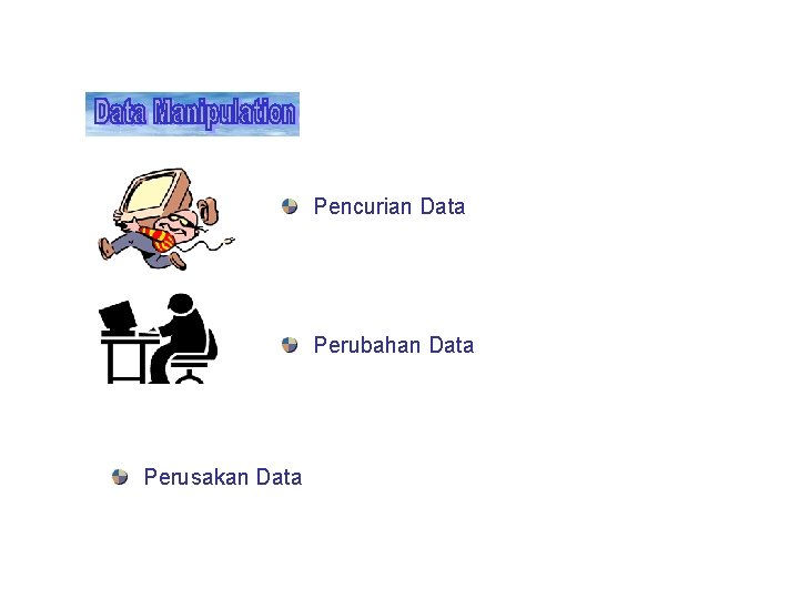 Pencurian Data Perubahan Data Perusakan Data Pencurian Data Perubahan Data Perusakan Data