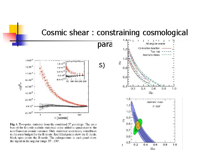 Cosmic shear : constraining cosmological parameters Fu et al. 2008 A&A (CFHTLS) 