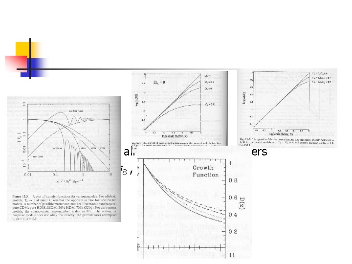 Involve almost all cosmological parameters notably: Ωm, σ8 , mν, w(z) 