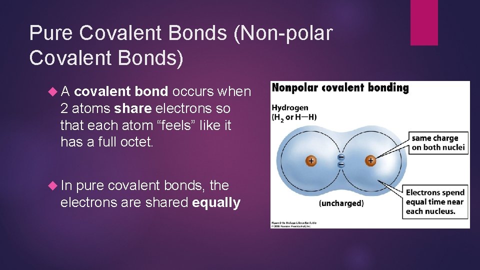 Pure Covalent Bonds (Non-polar Covalent Bonds) A covalent bond occurs when 2 atoms share Pure Covalent Bonds (Non-polar Covalent Bonds) A covalent bond occurs when 2 atoms share