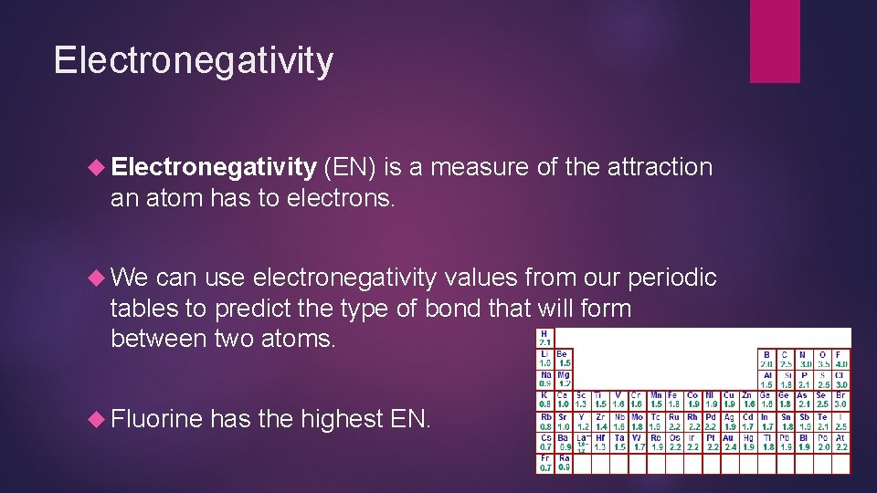 Electronegativity (EN) is a measure of the attraction an atom has to electrons. We Electronegativity (EN) is a measure of the attraction an atom has to electrons. We