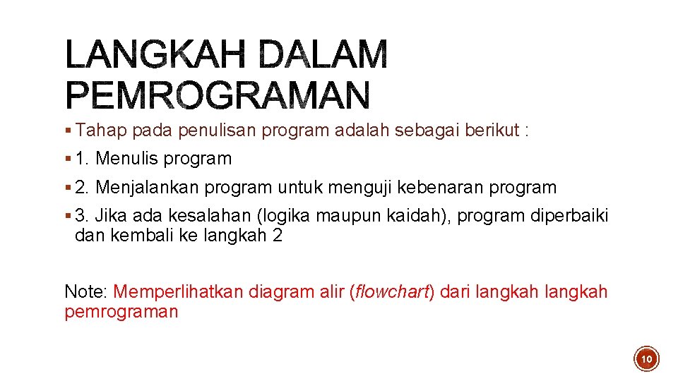 § Tahap pada penulisan program adalah sebagai berikut : § 1. Menulis program § § Tahap pada penulisan program adalah sebagai berikut : § 1. Menulis program §