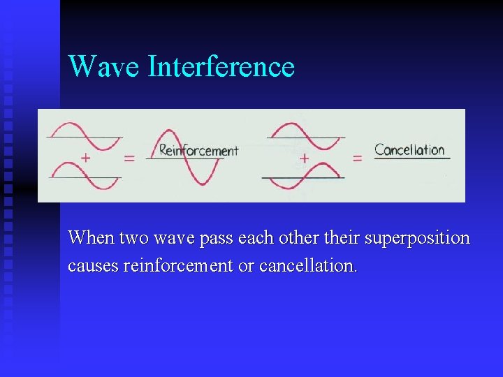 Wave Interference When two wave pass each other their superposition causes reinforcement or cancellation.