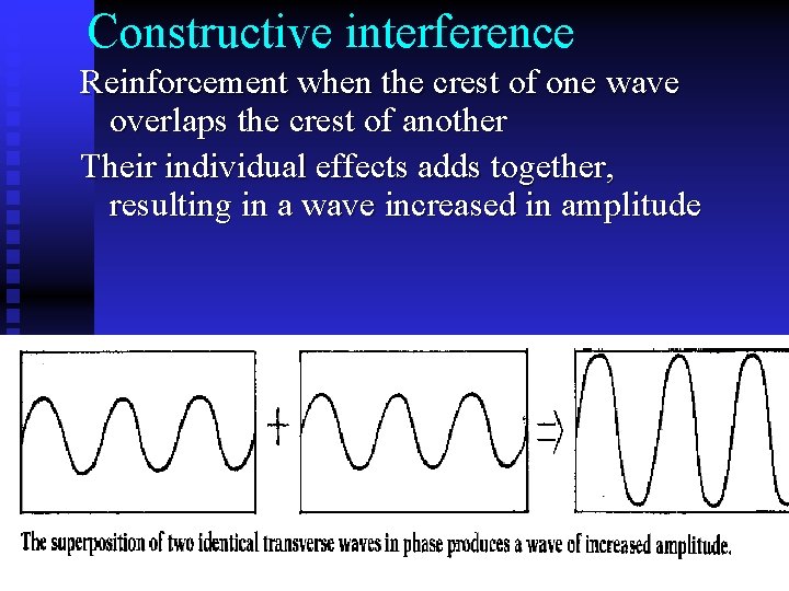 Constructive interference Reinforcement when the crest of one wave overlaps the crest of another