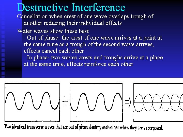 Destructive Interference Cancellation when crest of one wave overlaps trough of another reducing their
