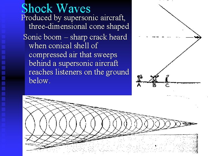 Shock Waves Produced by supersonic aircraft, three-dimensional cone shaped Sonic boom – sharp crack