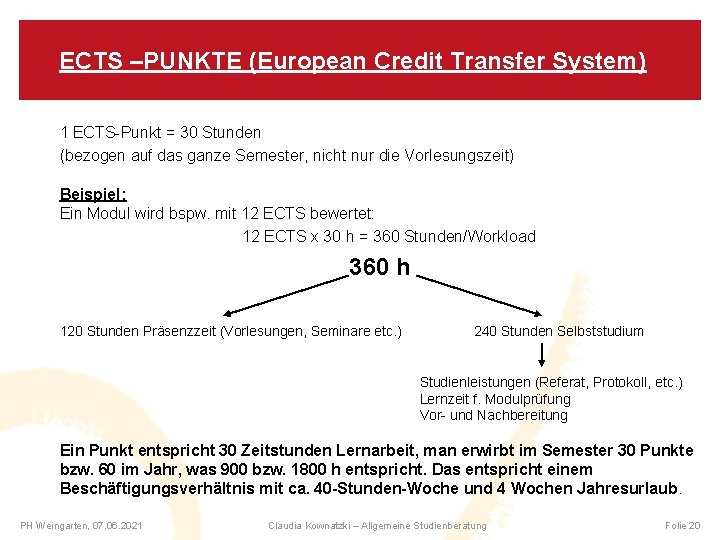 ECTS –PUNKTE (European Credit Transfer System) 1 ECTS-Punkt = 30 Stunden (bezogen auf das