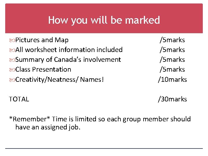 How you will be marked Pictures and Map Creativity/Neatness/ Names! /5 marks /10 marks