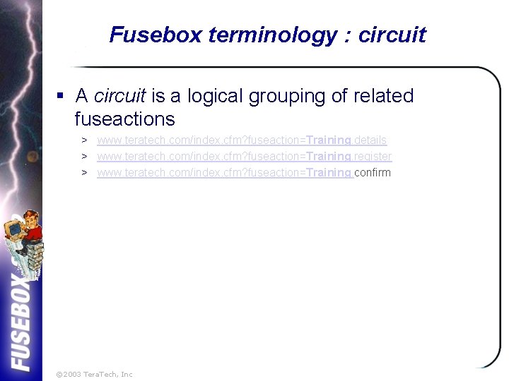 Fusebox terminology : circuit § A circuit is a logical grouping of related fuseactions