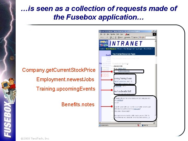 …is seen as a collection of requests made of the Fusebox application… Company. get.