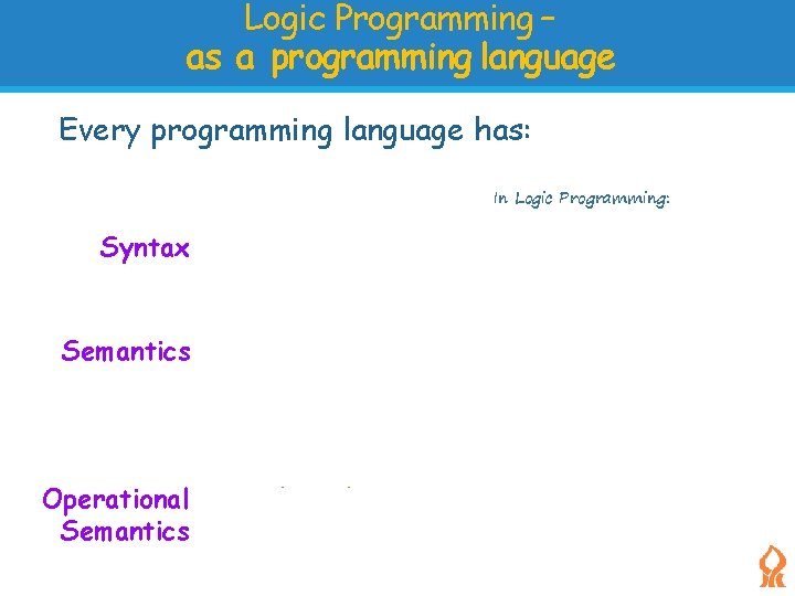 Logic Programming – as a programming language Every programming language has: In Logic Programming: