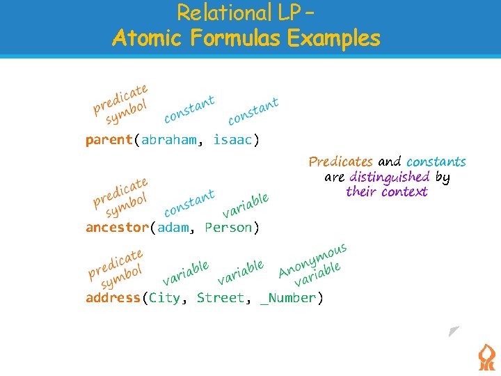 Relational LP – Atomic Formulas Examples parent(abraham, isaac) Predicates and constants are distinguished by