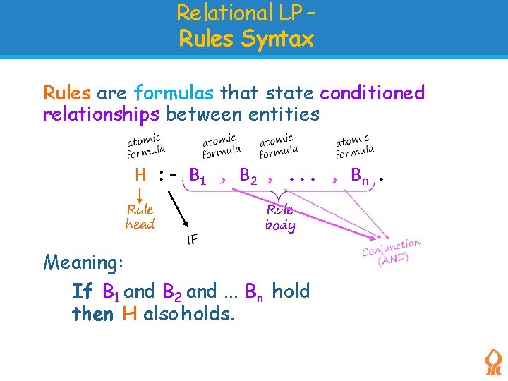 Relational LP – Rules Syntax Rules are formulas that state conditioned relationships between entities