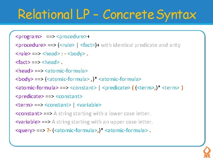 Relational LP – Concrete Syntax <program> ==> <procedure>+ <procedure> ==> (<rule> | <fact>)+ with