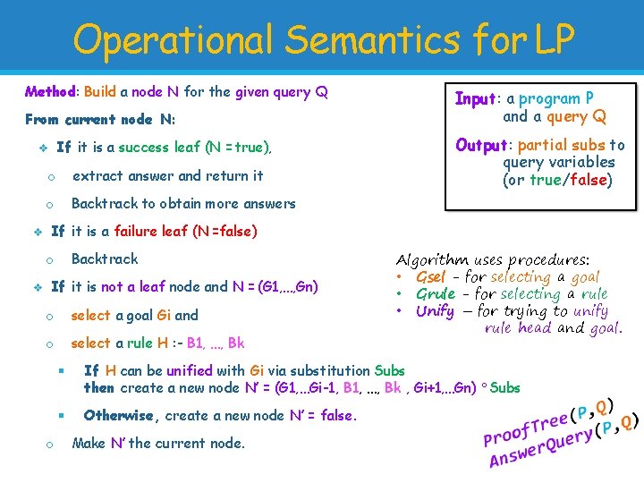 Operational Semantics for LP Method: Build a node N for the given query Q