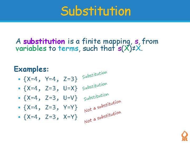 Substitution A substitution is a finite mapping, s, from variables to terms, such that