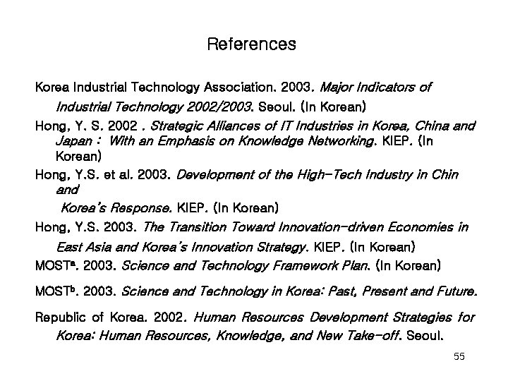 References Korea Industrial Technology Association. 2003. Major Indicators of Industrial Technology 2002/2003. Seoul. (In