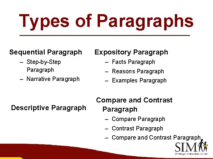 Types of Paragraphs Sequential Paragraph Expository Paragraph – Step-by-Step Paragraph – Facts Paragraph –