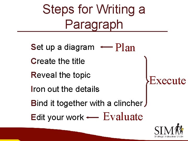 Steps for Writing a Paragraph Set up a diagram Plan Create the title Reveal