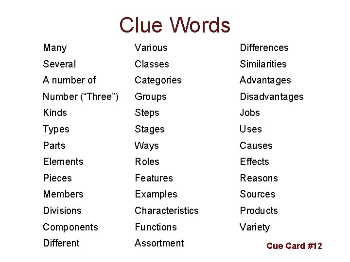 Clue Words Many Various Differences Several Classes Similarities A number of Categories Advantages Number