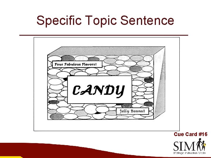 Specific Topic Sentence Cue Card #16 