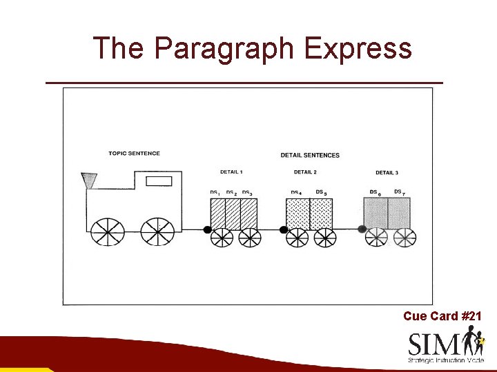 The Paragraph Express Cue Card #21 