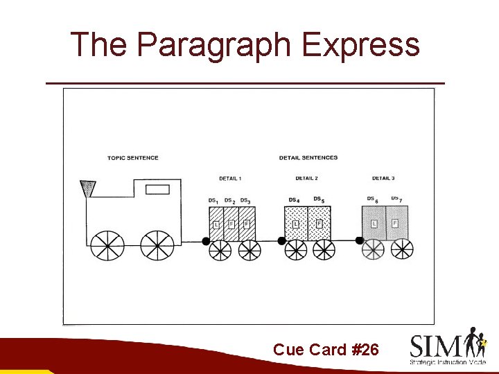 The Paragraph Express Cue Card #26 